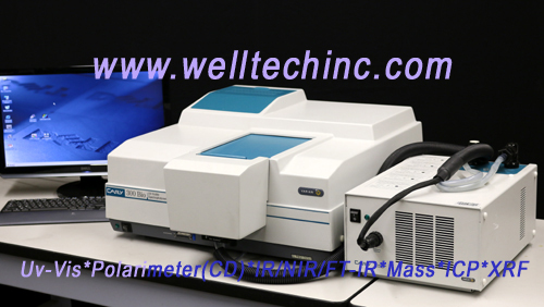 Used, Agilent (Varian) Cary 300 Research-Grade UV-VIS Spectrophotometer