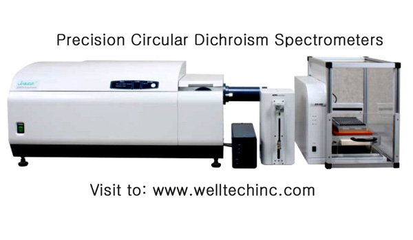 JASCO J-815 High-Throughput Circular Dichroism Spectrometer (HTCD / FDCD) Fluorescence